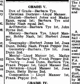 other Newspaper clipping from Sep 11, 1937 5916161