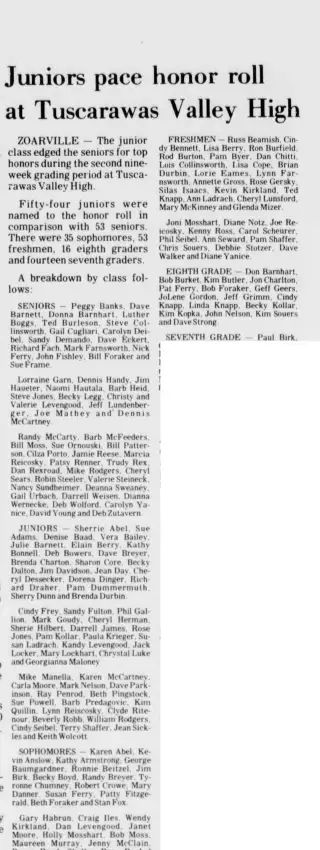 other Newspaper clipping from Feb 8, 1974 5916247