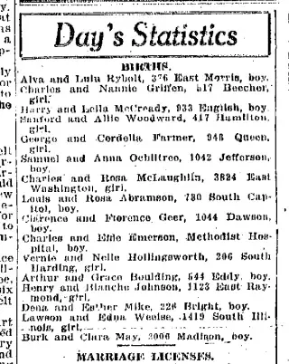 other Newspaper clipping from Jun 6, 1912 5918828