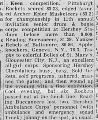 other Newspaper clipping from Jul 20, 1961 5919848