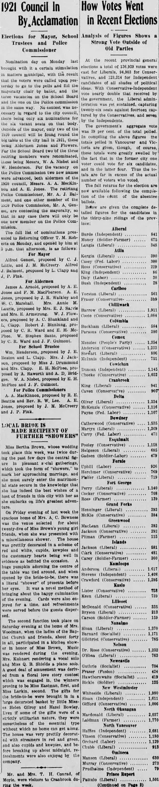 Political Newspaper clipping from Jan 13, 1921 5919880