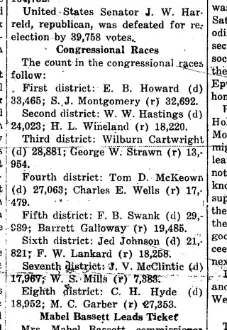 other Newspaper clipping from Nov 12, 1926 5921107