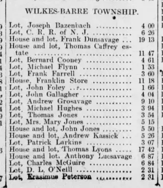 other Newspaper clipping from May 21, 1902 5921747