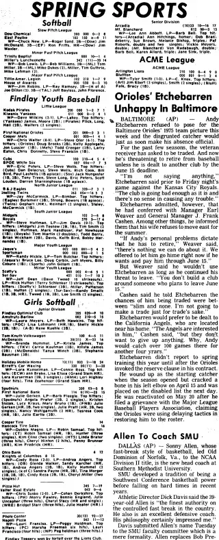 other Newspaper clipping from Jun 14, 1975 5923407