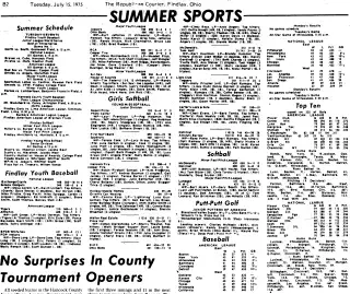 other Newspaper clipping from Jul 15, 1975 5926357