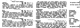 other Newspaper clipping from Jul 15, 1975 5926360