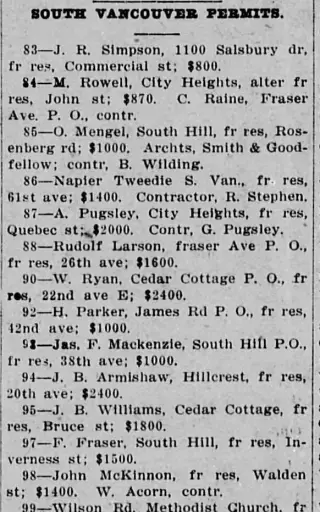 other Newspaper clipping from Nov 30, 1911 5928310