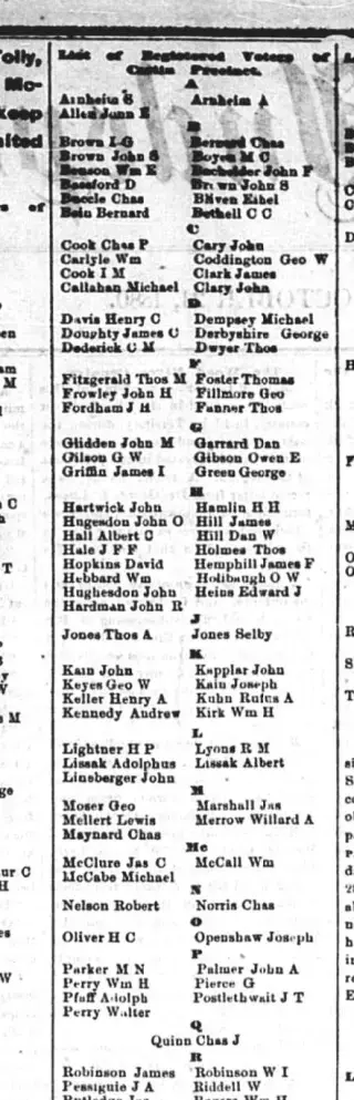 other Newspaper clipping from Oct 24, 1880 5928347