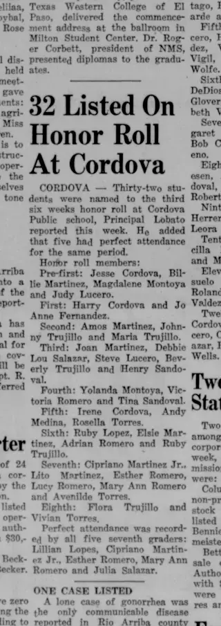 other Newspaper clipping from Feb 4, 1960 5929691