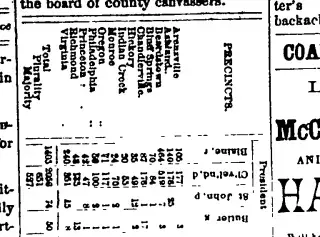 other Newspaper clipping from Nov 11, 1884 5930464