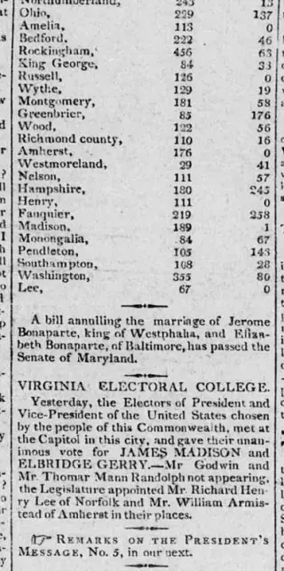 other Newspaper clipping from Dec 3, 1812 5930694