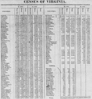 other Newspaper clipping from Jan 6, 1812 5930739