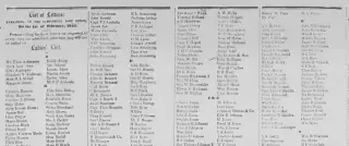 other Newspaper clipping from Feb 3, 1842 5933901