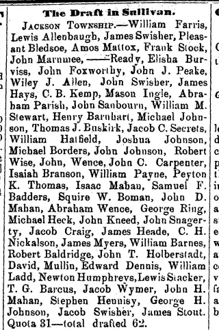 other Newspaper clipping from Oct 20, 1864 5934766