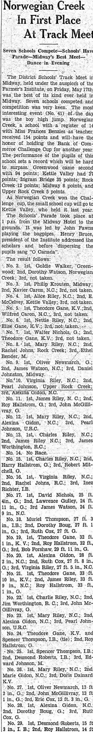 other Newspaper clipping from May 23, 1929 5936383