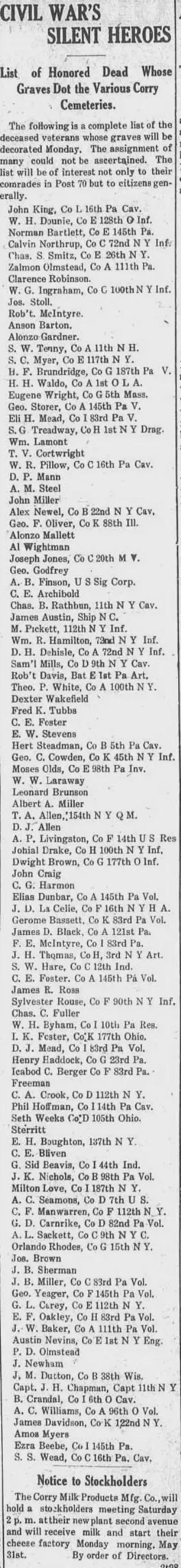 other Newspaper clipping from May 29, 1909 5936465
