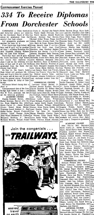 other Newspaper clipping from May 17, 1960 5937030