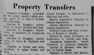 other Newspaper clipping from May 10, 1966 5937806