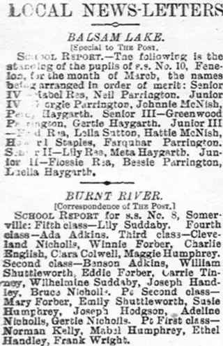 other Newspaper clipping from Apr 10, 1896 5940262