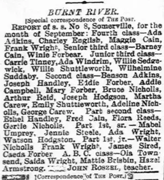 other Newspaper clipping from Oct 2, 1896 5940270