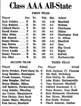other Newspaper clipping from Dec 22, 1968 5940898