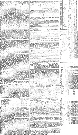 other Newspaper clipping from Jan 20, 1824 5942246