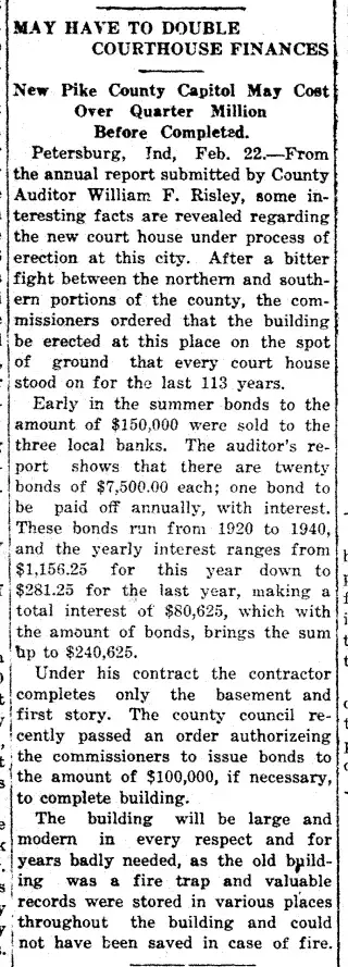 other Newspaper clipping from Mar 4, 1921 5943754