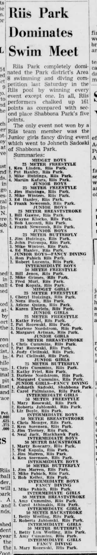 other Newspaper clipping from Aug 4, 1965 5944189