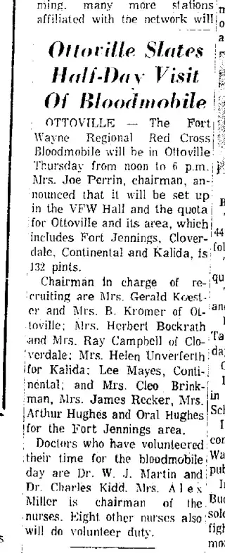 other Newspaper clipping from Feb 13, 1966 5945036