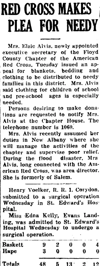 other Newspaper clipping from Dec 10, 1937 5946098
