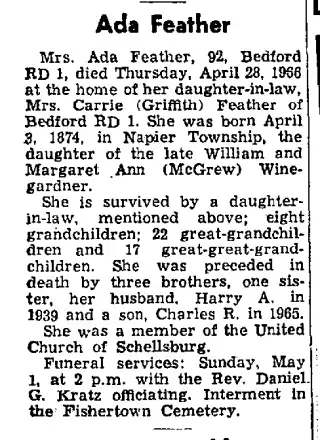 other Newspaper clipping from May 5, 1966 5946360