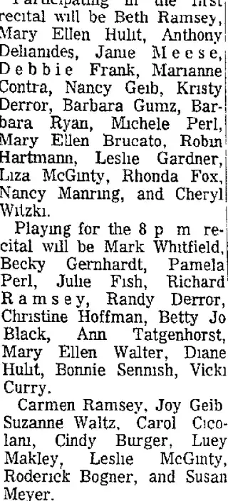 other Newspaper clipping from Apr 26, 1964 5952480