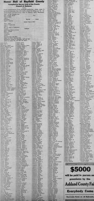 other Newspaper clipping from Aug 22, 1918 5955047