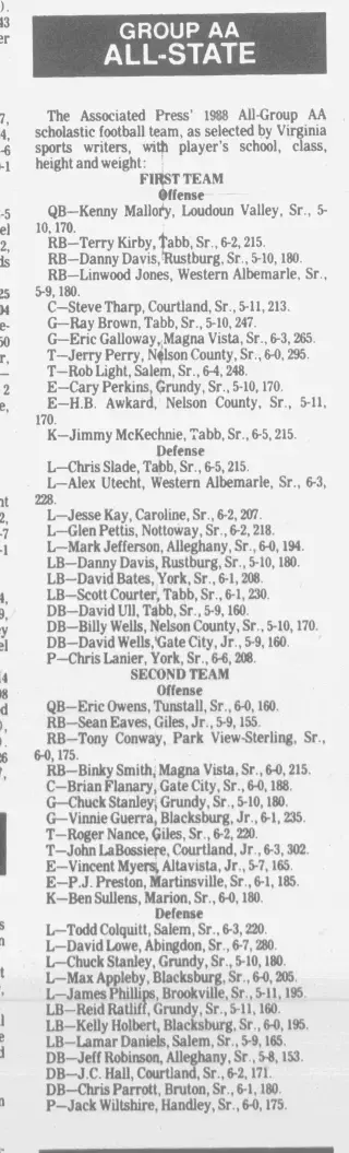 other Newspaper clipping from Nov 23, 1988 5956171