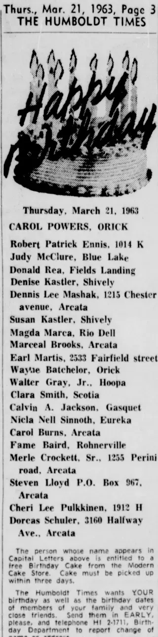other Newspaper clipping from Mar 21, 1963 5956763