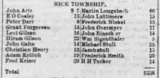 other Newspaper clipping from Dec 30, 1864 5957746