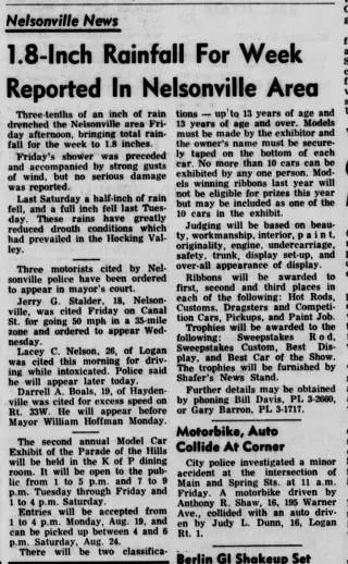 other Newspaper clipping from Aug 10, 1963 5958735