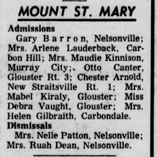 other Newspaper clipping from Feb 27, 1973 5958743