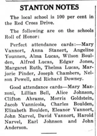 other Newspaper clipping from Dec 7, 1921 5961586