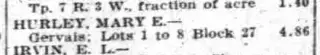 other Newspaper clipping from Jan 6, 1903 5961806