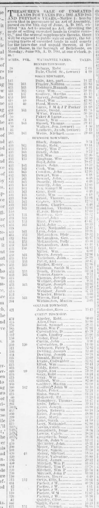 other Newspaper clipping from Apr 10, 1884 5967511