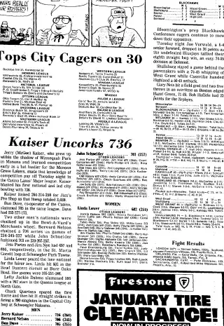 other Newspaper clipping from Jan 21, 1976 5974684