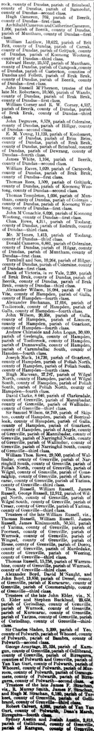 Business Newspaper clipping from Feb 9, 1878 5974800