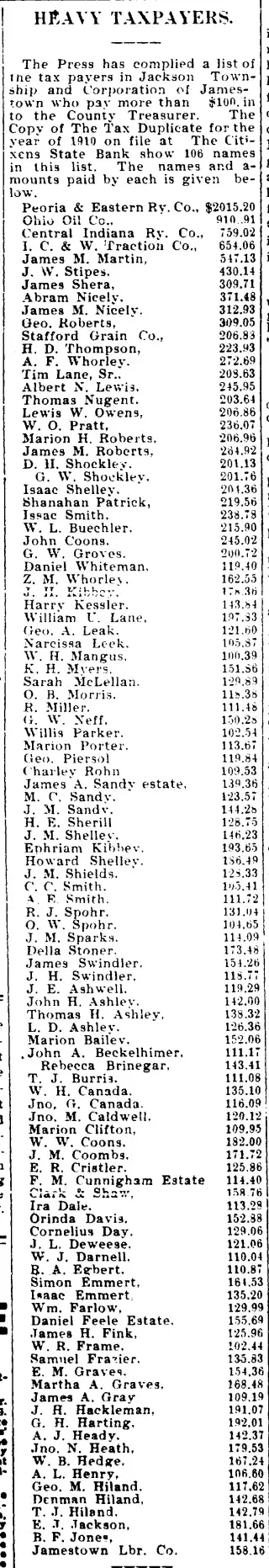 other Newspaper clipping from Apr 21, 1911 5975009