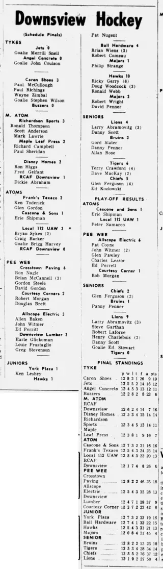 other Newspaper clipping from Mar 21, 1963 5978947