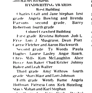 other Newspaper clipping from Jun 8, 1977 5979302