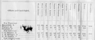 other Newspaper clipping from Nov 9, 1904 5981542