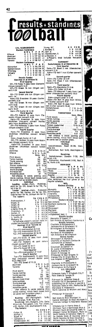 other Newspaper clipping from Sep 8, 1975 5985752