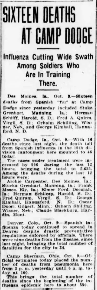 other Newspaper clipping from Oct 17, 1918 5986163
