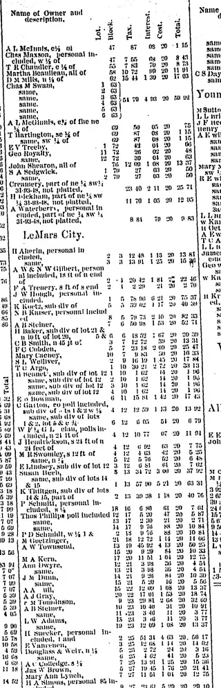 other Newspaper clipping from Nov 8, 1889 5989644